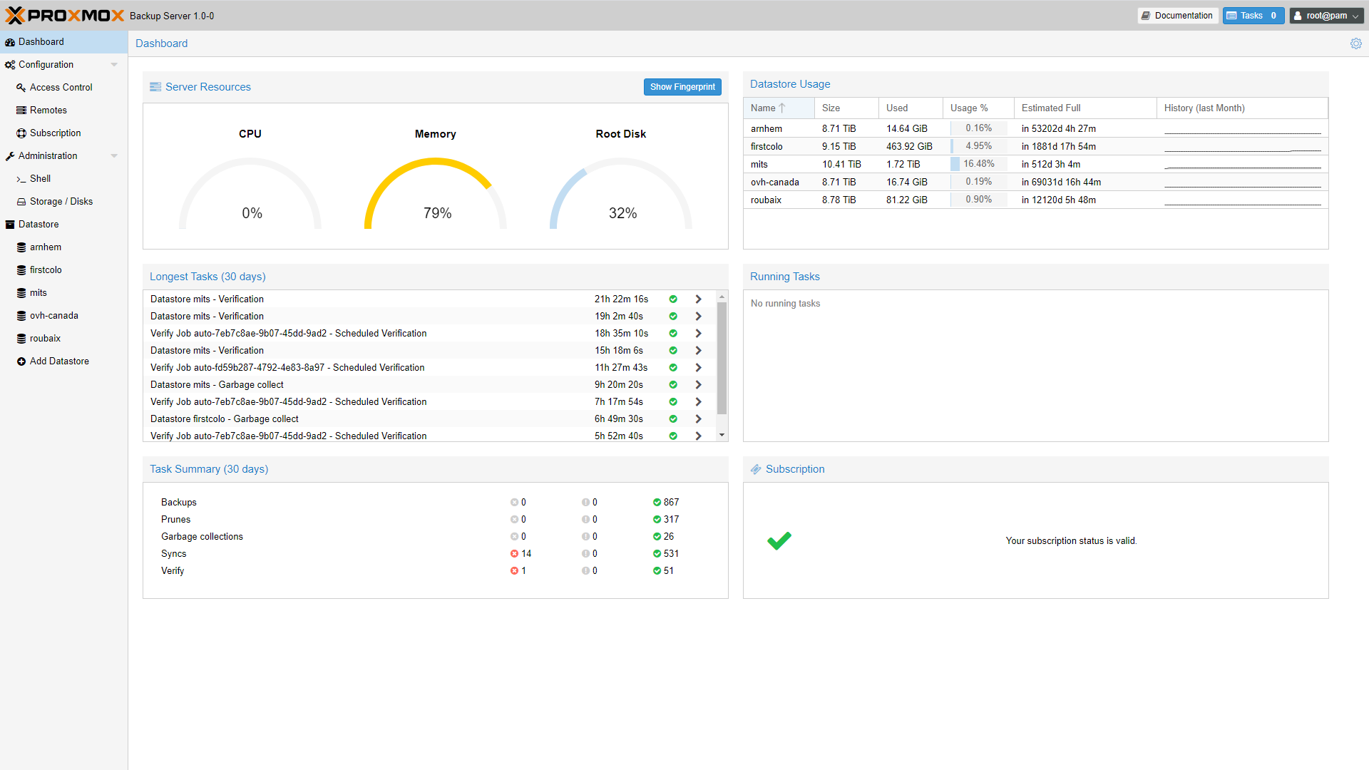 Install Proxmox Backup Server On Omv 5 Diy Tech Guru Vrogue