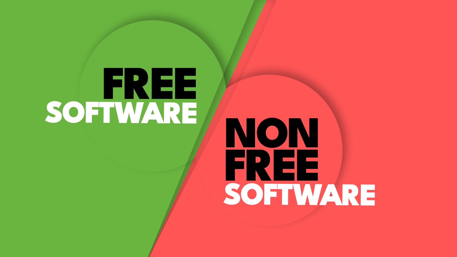 Linux Users, Do You Use Non-Free Software?